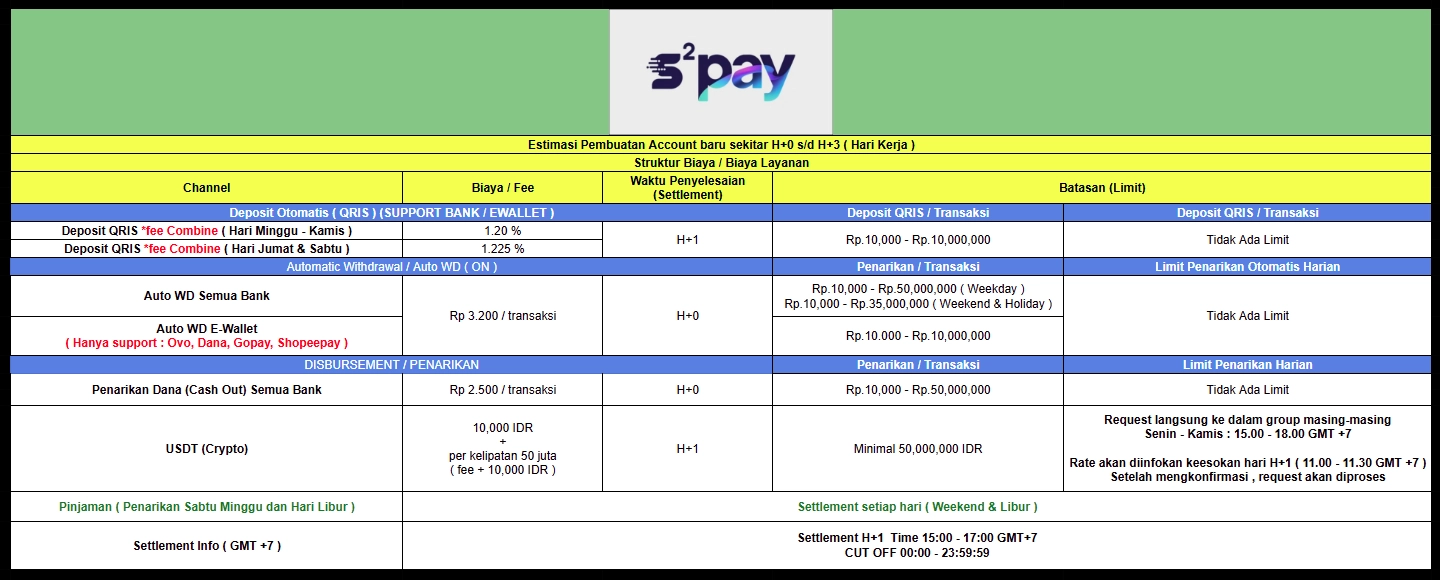 S2PAY LOGO