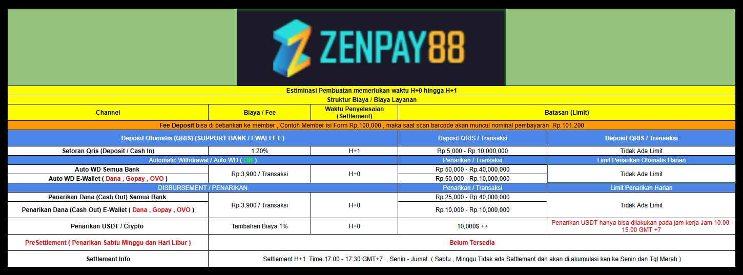 ZENPAY88 LOGO